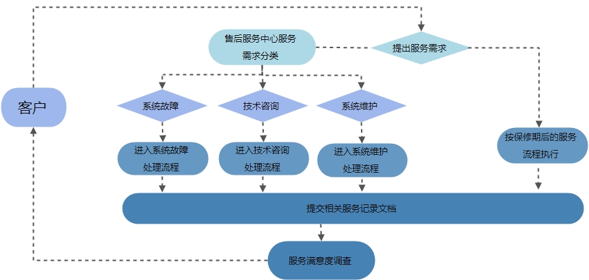 华体会手机平台